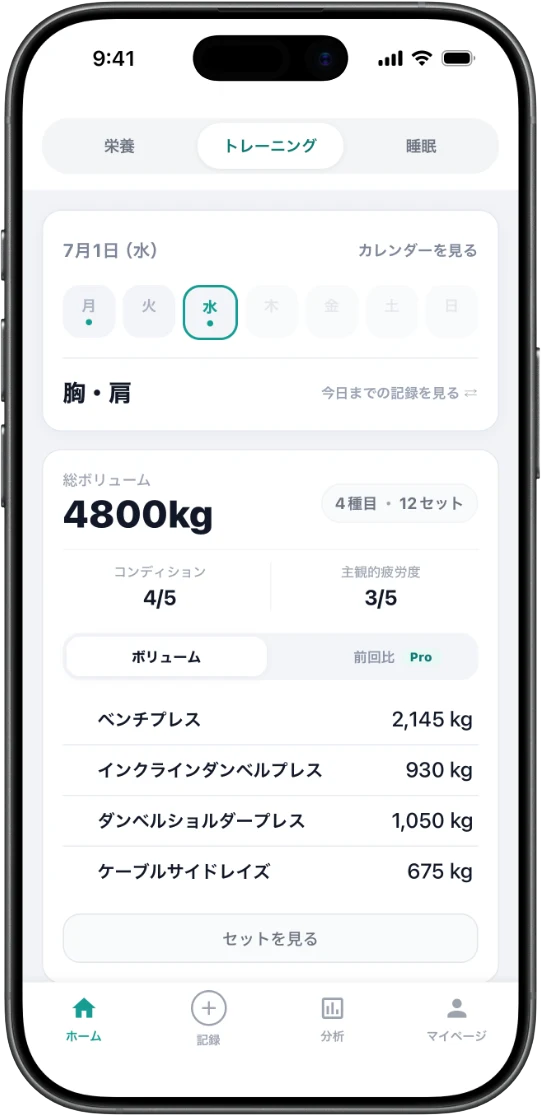 記録が、ひとつにつながるの画面イメージ